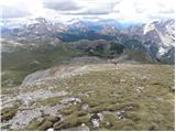 Rifugio Pederü - Muntejela de Sennes